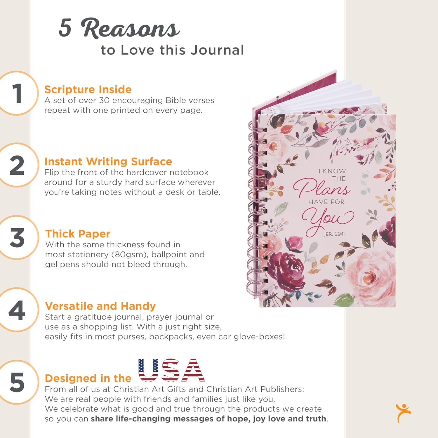 Journal pages